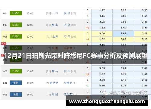 12月21日珀斯光荣对阵悉尼FC赛事分析及预测展望