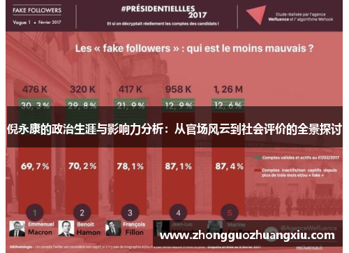 倪永康的政治生涯与影响力分析：从官场风云到社会评价的全景探讨